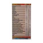 کپسول بادی ویت کیان فارمد 30 عدد - تصویر 7